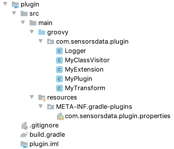 android gradle 插件发布 gradle 插件开发_后端_04