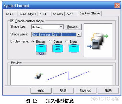 Pentaho Report Designer 案例 power distance案例分析_项目管理_07