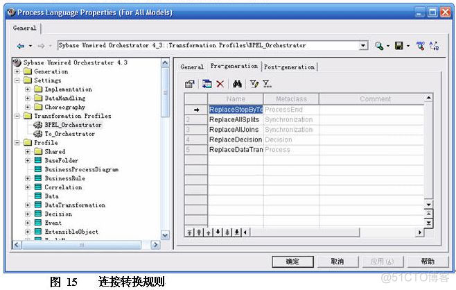 Pentaho Report Designer 案例 power distance案例分析_应用服务器_10