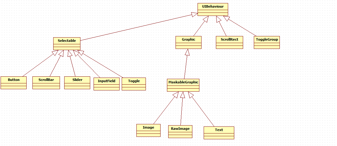 UNity实现在Image上颜色过渡 unity物体颜色怎么改_Graphic_02