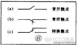 按钮的cssdemo 按钮的图形符号_电路图_15