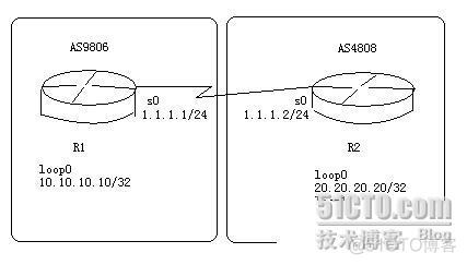 BGP和IGP案例 igp,bgp_静态路由