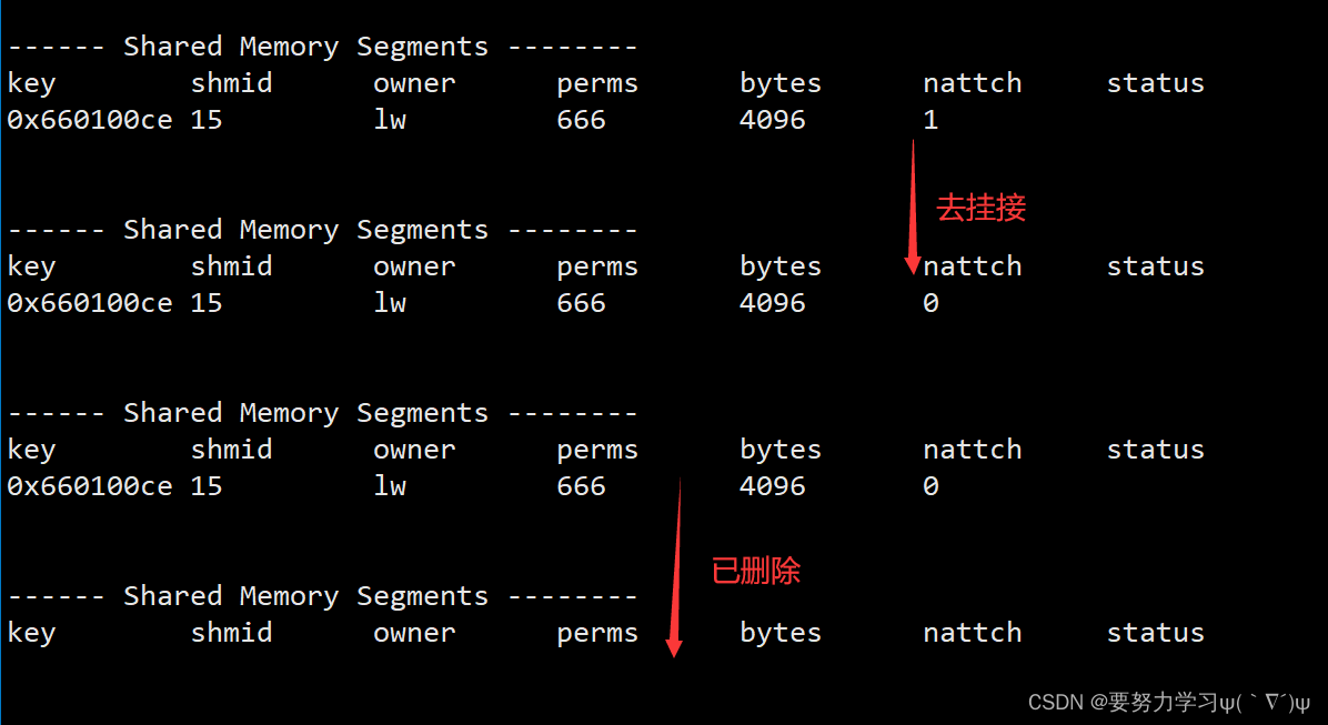 怎么启用GPU共享内存 设置gpu共享内存_c++_12