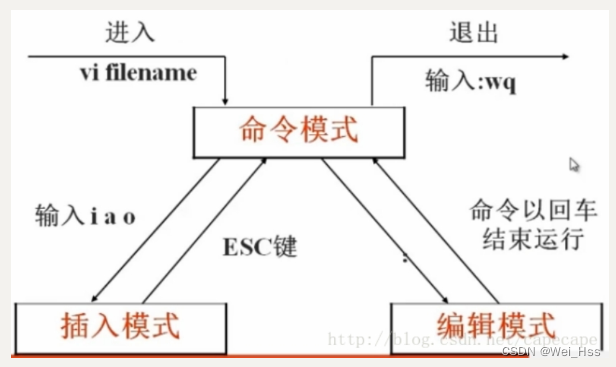 CentOS7 安装 exmq centos7怎么安装_服务器_38