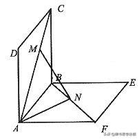 python的math反三角 python中的反三角函数_python求解反三角函数_33