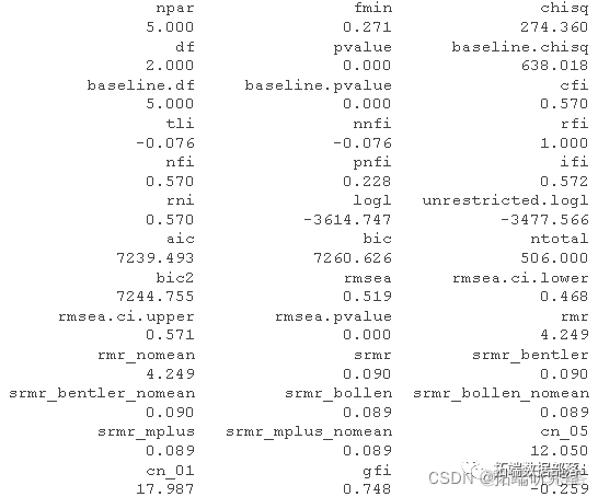 R语言用乘积分布法计算中介效应 r语言中介效应分析_R语言用乘积分布法计算中介效应_15