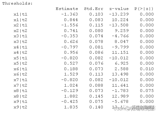 R语言用乘积分布法计算中介效应 r语言中介效应分析_协方差_59