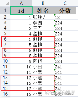 Java读取合并单元格Excel 转为树 java excel导出合并单元格_List