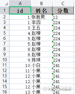 Java读取合并单元格Excel 转为树 java excel导出合并单元格_excel_02