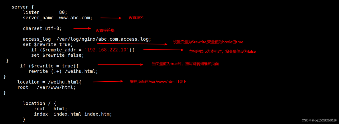 nginx 移动端跳转到指定页面 nginx跳转到另一个ip_nginx_09