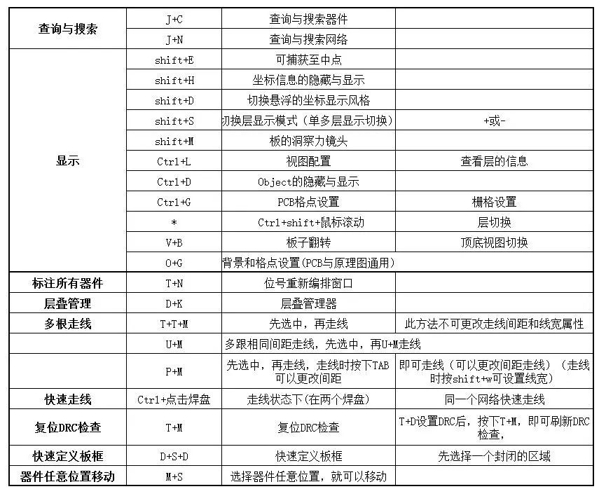 AD镜像反转器件 ad元件镜像翻转_AD镜像反转器件_02