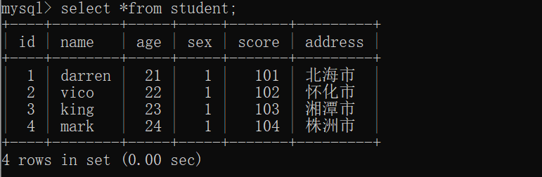 mysql怎么统计男女生各有多少人 mysql查询女生人数_数据库