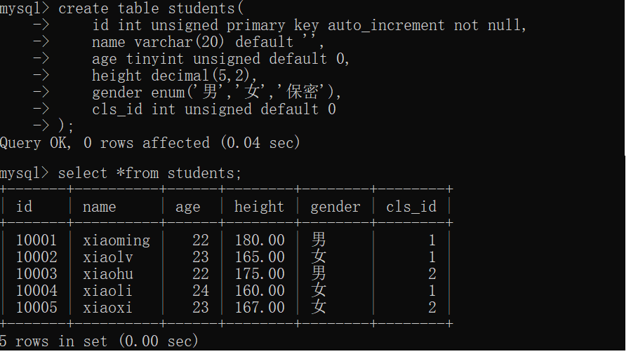 mysql怎么统计男女生各有多少人 mysql查询女生人数_字段_10