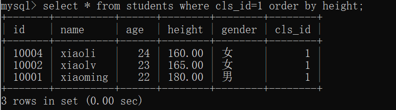 mysql怎么统计男女生各有多少人 mysql查询女生人数_mysql_14