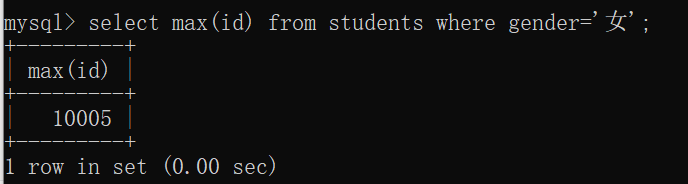 mysql怎么统计男女生各有多少人 mysql查询女生人数_数据库_17