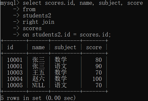 mysql怎么统计男女生各有多少人 mysql查询女生人数_mysql怎么统计男女生各有多少人_31