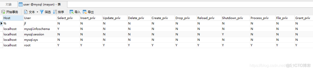 mysql数据库客户端允许root用户登录 mysql数据库用户赋权限_数据库_03