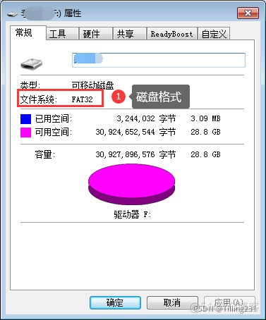 type vfat分区大小 分区fat32和ntfs_数据_02