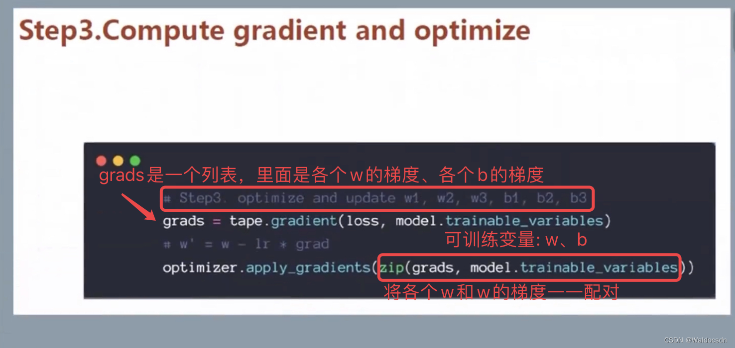 CV NlP做出来的产品 cv和nlp结合_数组_06