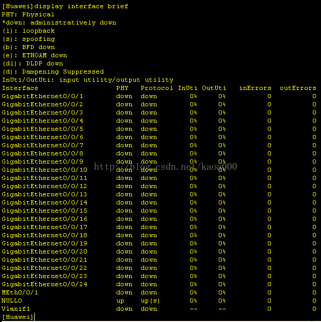 java以太网口通信 以太网接口配置_链路_03