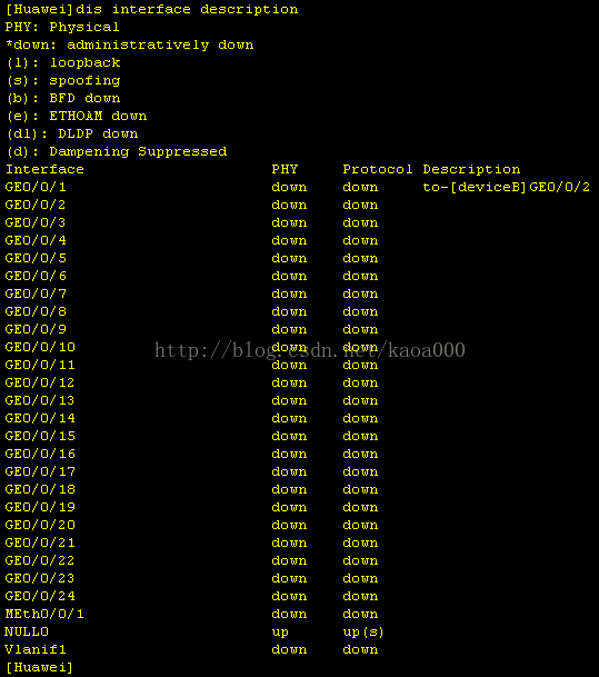 java以太网口通信 以太网接口配置_java以太网口通信_06