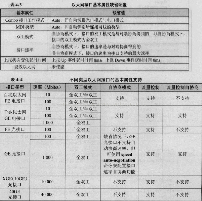 java以太网口通信 以太网接口配置_java以太网口通信_08