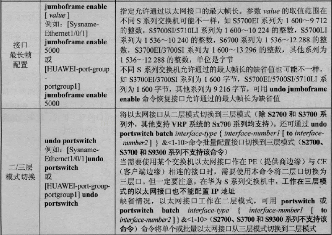 java以太网口通信 以太网接口配置_链路_13