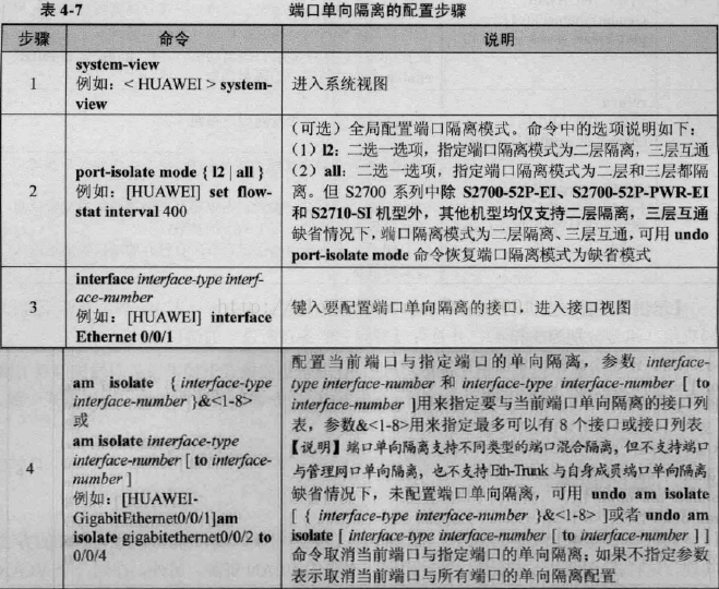 java以太网口通信 以太网接口配置_IP_14