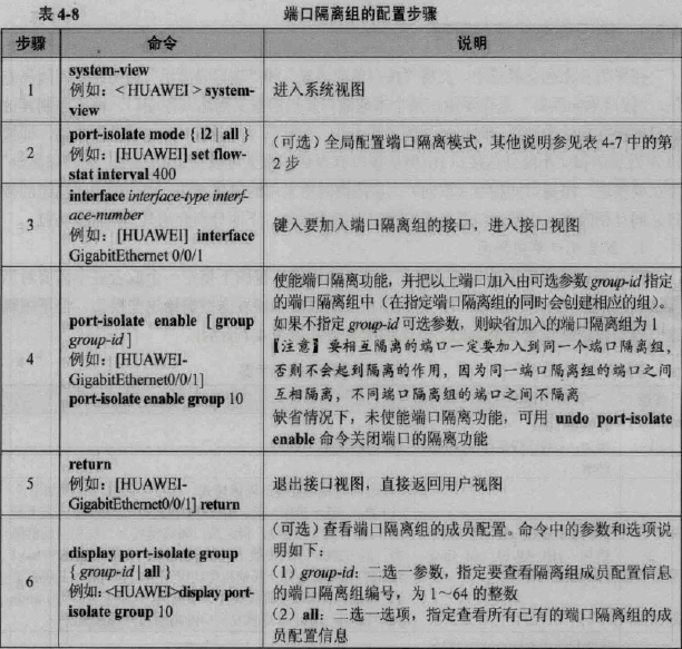 java以太网口通信 以太网接口配置_链路_15