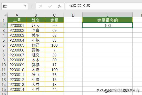 ios masrony 最大值 max最大值_max日期最大值为0