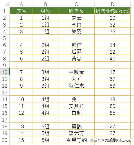 ios masrony 最大值 max最大值_操作技巧_04