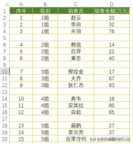 ios masrony 最大值 max最大值_合并单元格_04