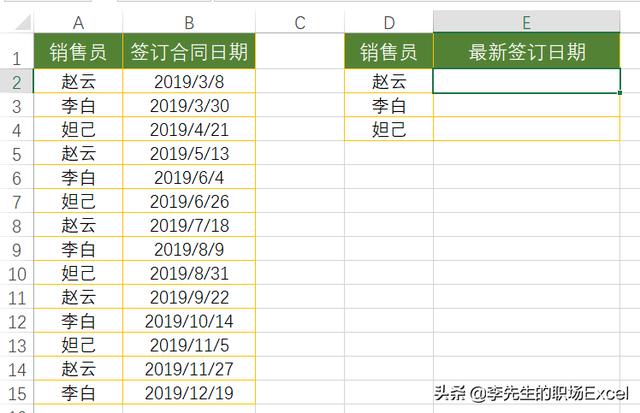 ios masrony 最大值 max最大值_max日期最大值为0_14