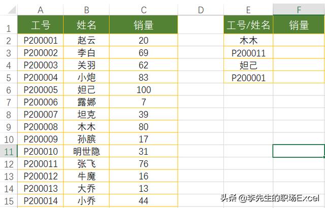 ios masrony 最大值 max最大值_数组_17