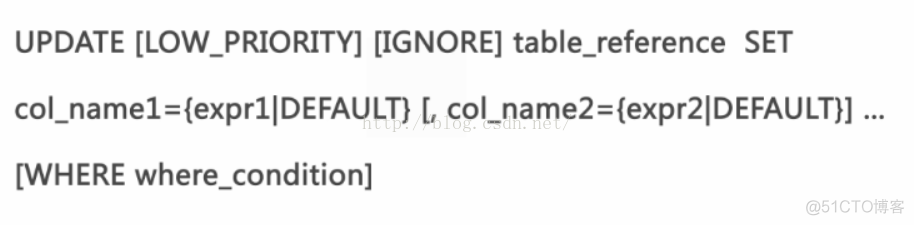 datagrip mysql 指定版本 mysql版本语句_MySQL