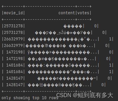 spark workers清空 sparksql数据清洗_spark_11