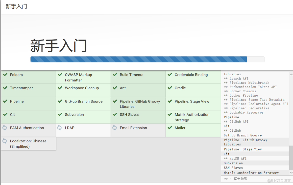 linux jenkins 启动脚本 linux搭建jenkins_操作系统_14