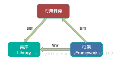 kafka消费消息过滤 kafka过滤器_apache_02