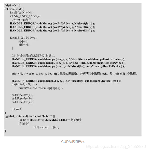 gpu kernel最多多少个线程同时进行 gpu最大线程_着色器_04