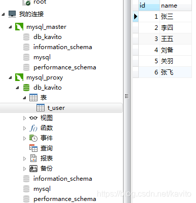 docker安装mysql做主从 docker mysql主从_IP_19