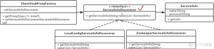 Windows禁用RPC服务 关闭rpc服务_json_10