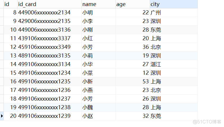 MYSQL HAVING之后无结果 mysql having by_mysql