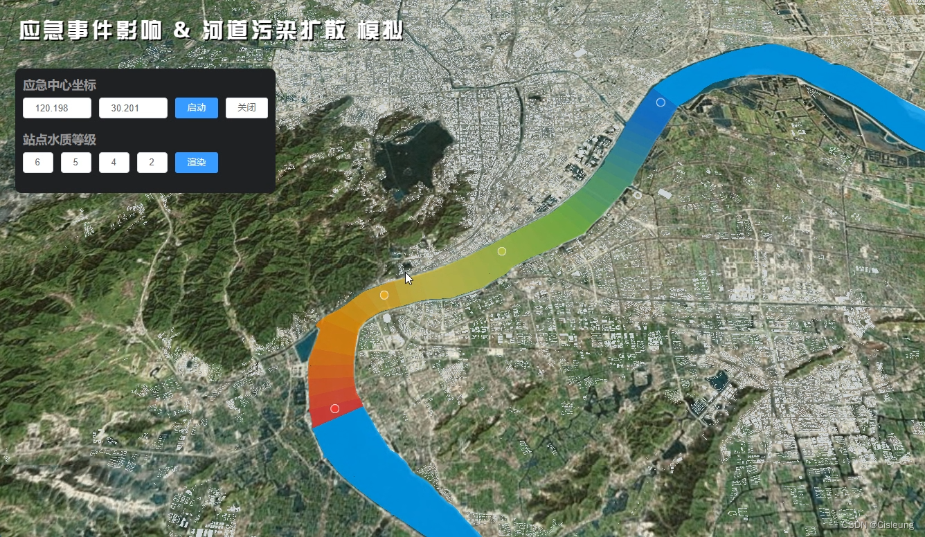 ArkTS Progress填充渐变色 arcgis渐变色填充分级_ArkTS Progress填充渐变色_02