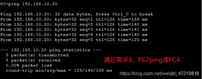 thunk配置的vlan可以互相通讯吗 vlan trunk hybrid_thunk配置的vlan可以互相通讯吗_09