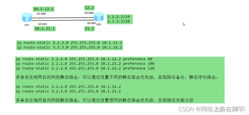 静态路由引入ospf的优先级 静态路由和ospf哪个优先级_优先级