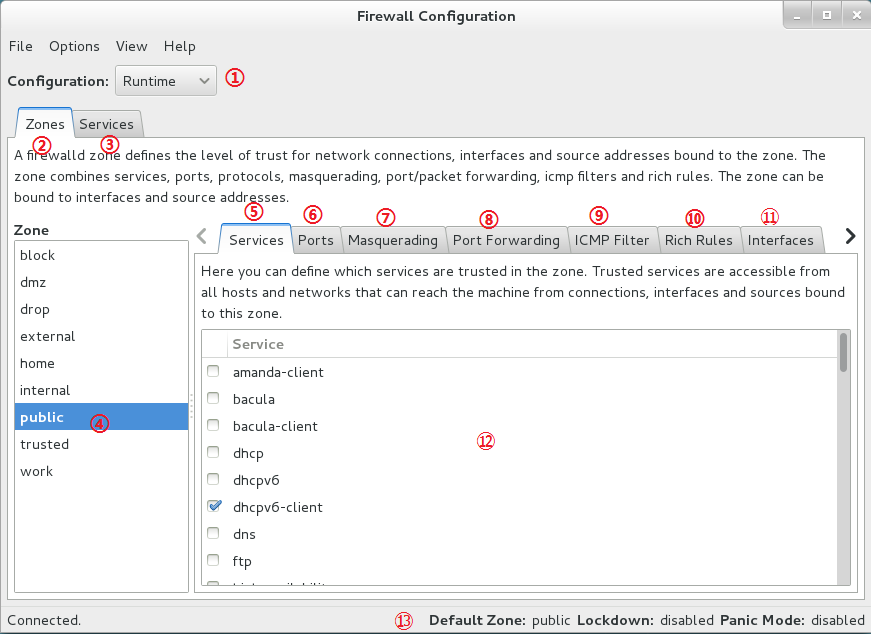 ip6tables 配置与开启 ip6tables -f_IPV6