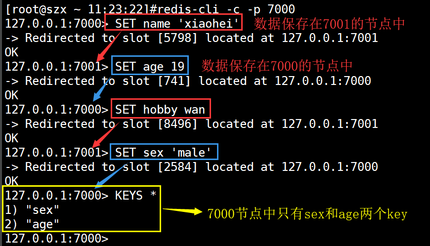 redis 百万数据存储多长时间 redis百万级 需要多少内存_数据_07