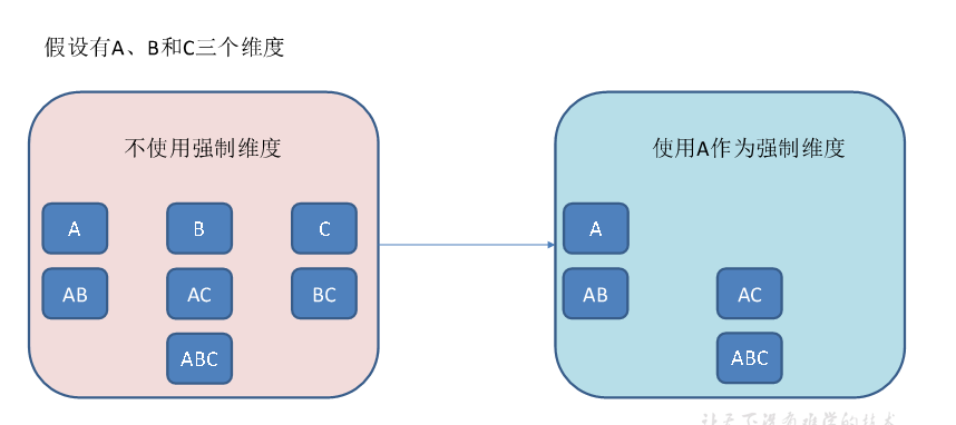 presto安装一台 presto搭建_hive_46