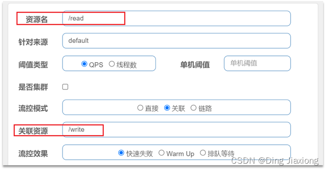 微服务的五大组件限流 微服务限流框架_sentinel_03