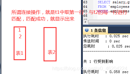 kinaba 中根据索引查询拿数据 sql根据索引查询_kinaba 中根据索引查询拿数据_14